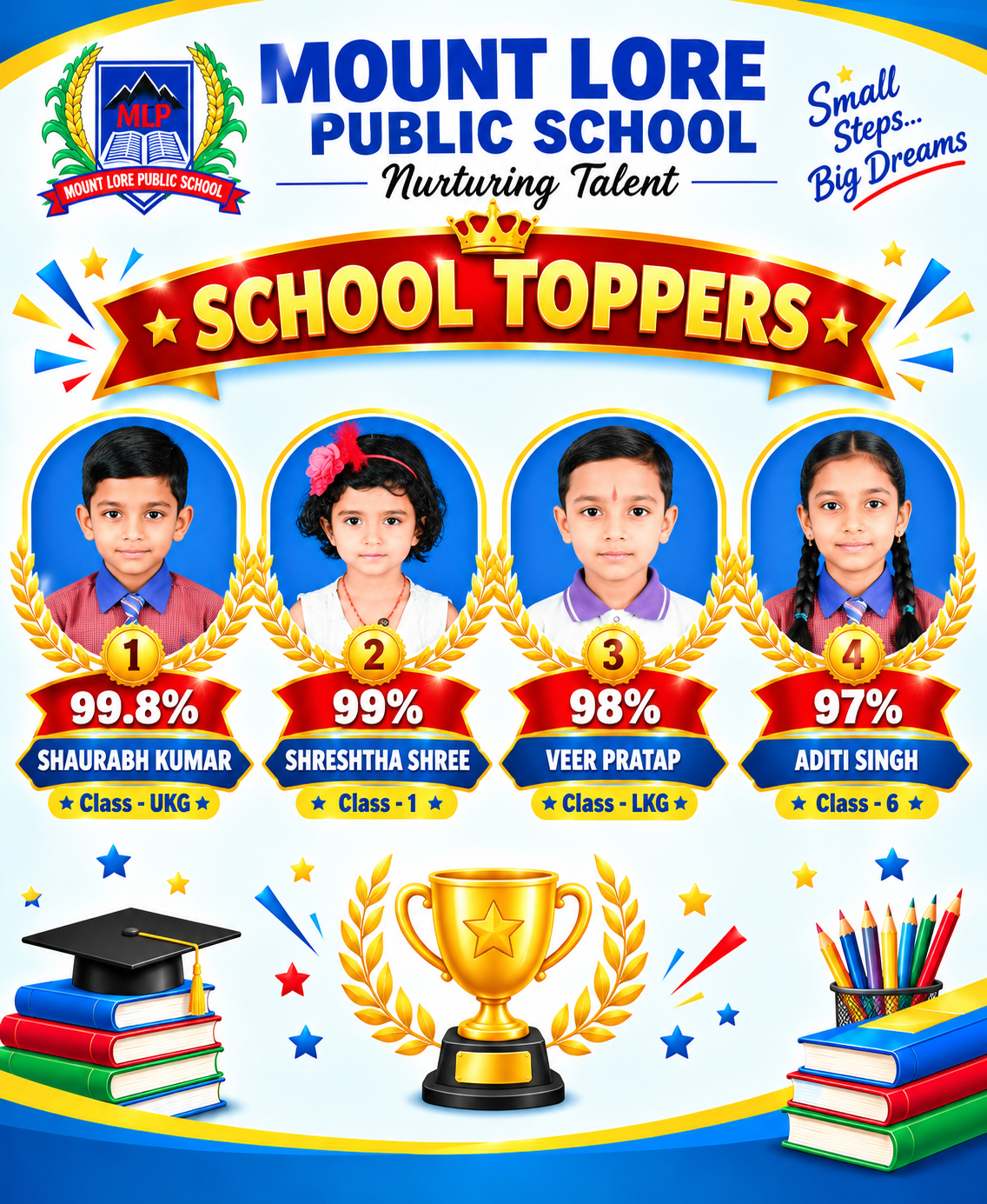 School Topper